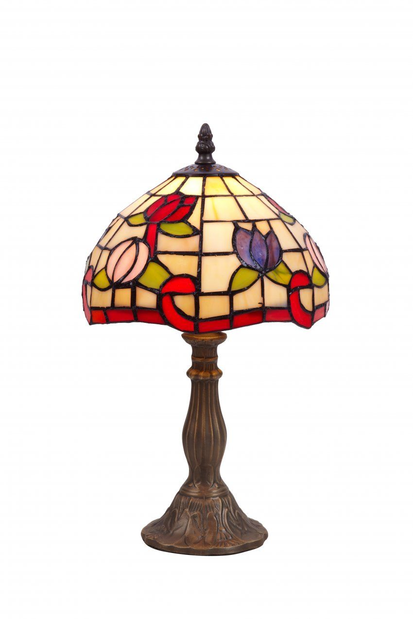 9e8362d4477f0676bca97a4983e8fb344769687e